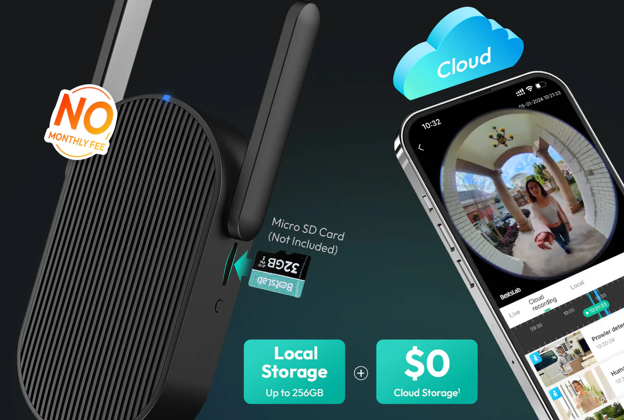 Which Smart Doorbell Features the Most Reliable Offline/Local Storage?