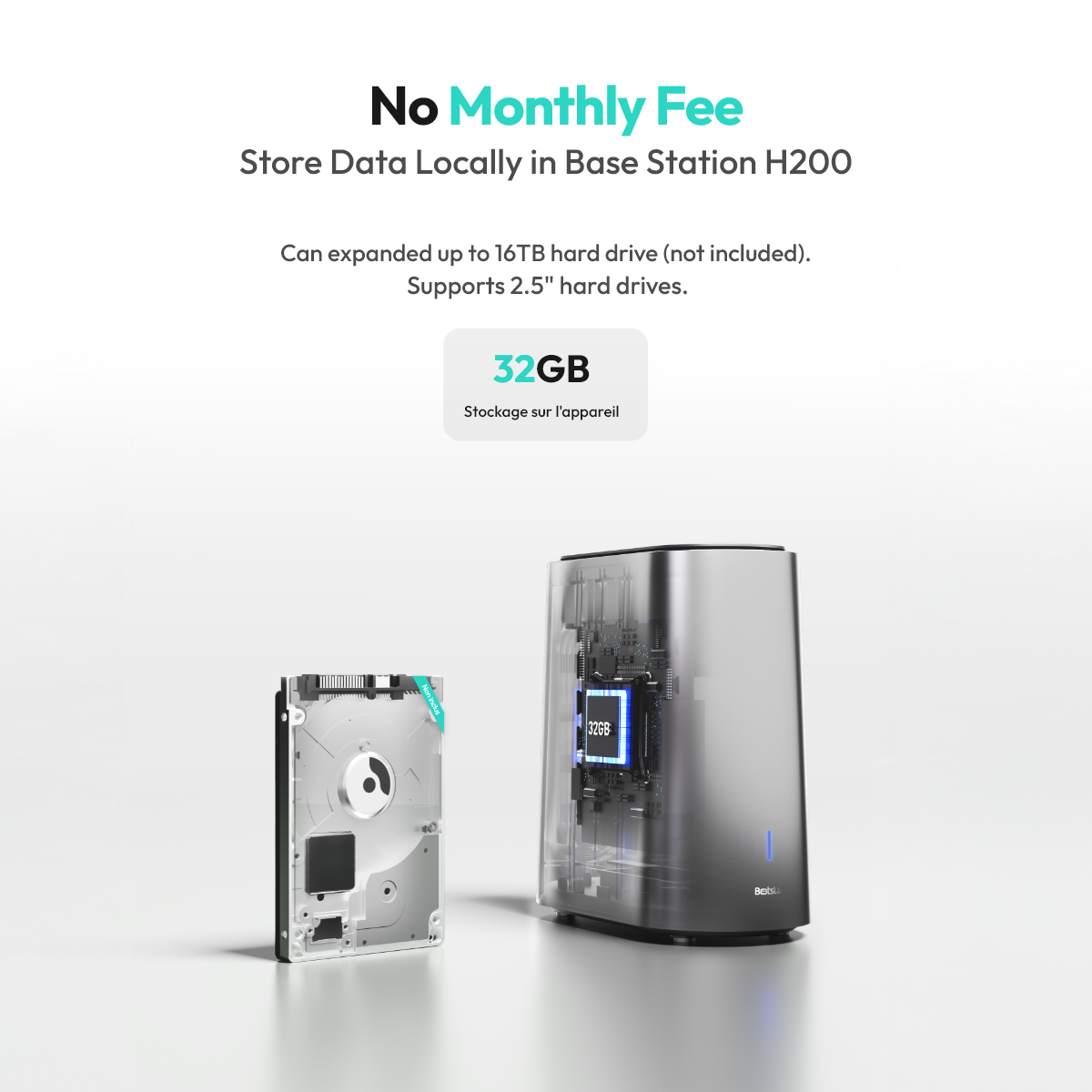 Botslab AI Secuirty Cam System W510 | 5-Cam Kit