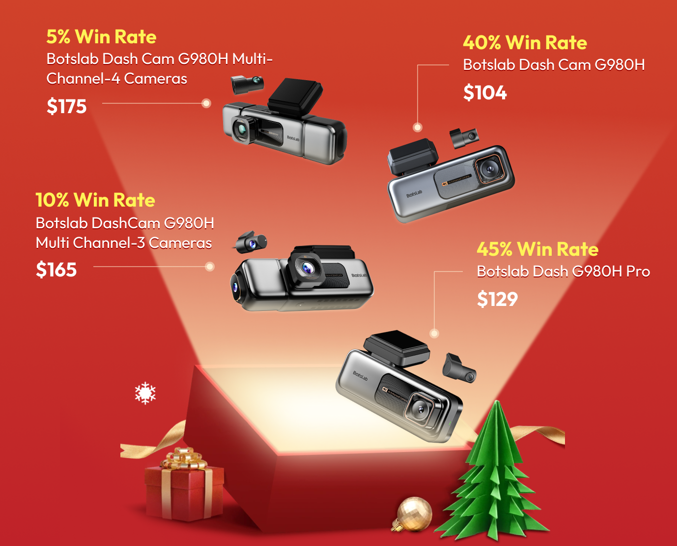 Botslab Dash Cam Mystery Box — 1 of 4 Inside
