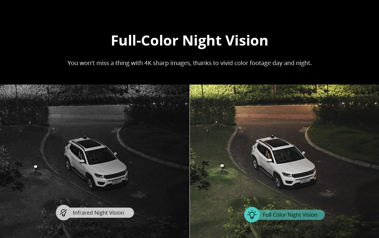 Doorbell R811s + 4 AI Cameras Homebase System W510 Home Security Bundle