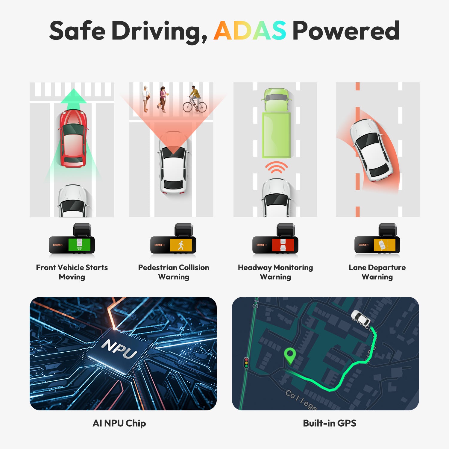 Dash Cam G980H (Micro USB Version)