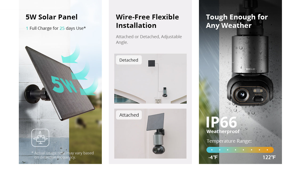 Doorbell R811s + 4 AI Cameras Homebase System W510 Home Security Bundle