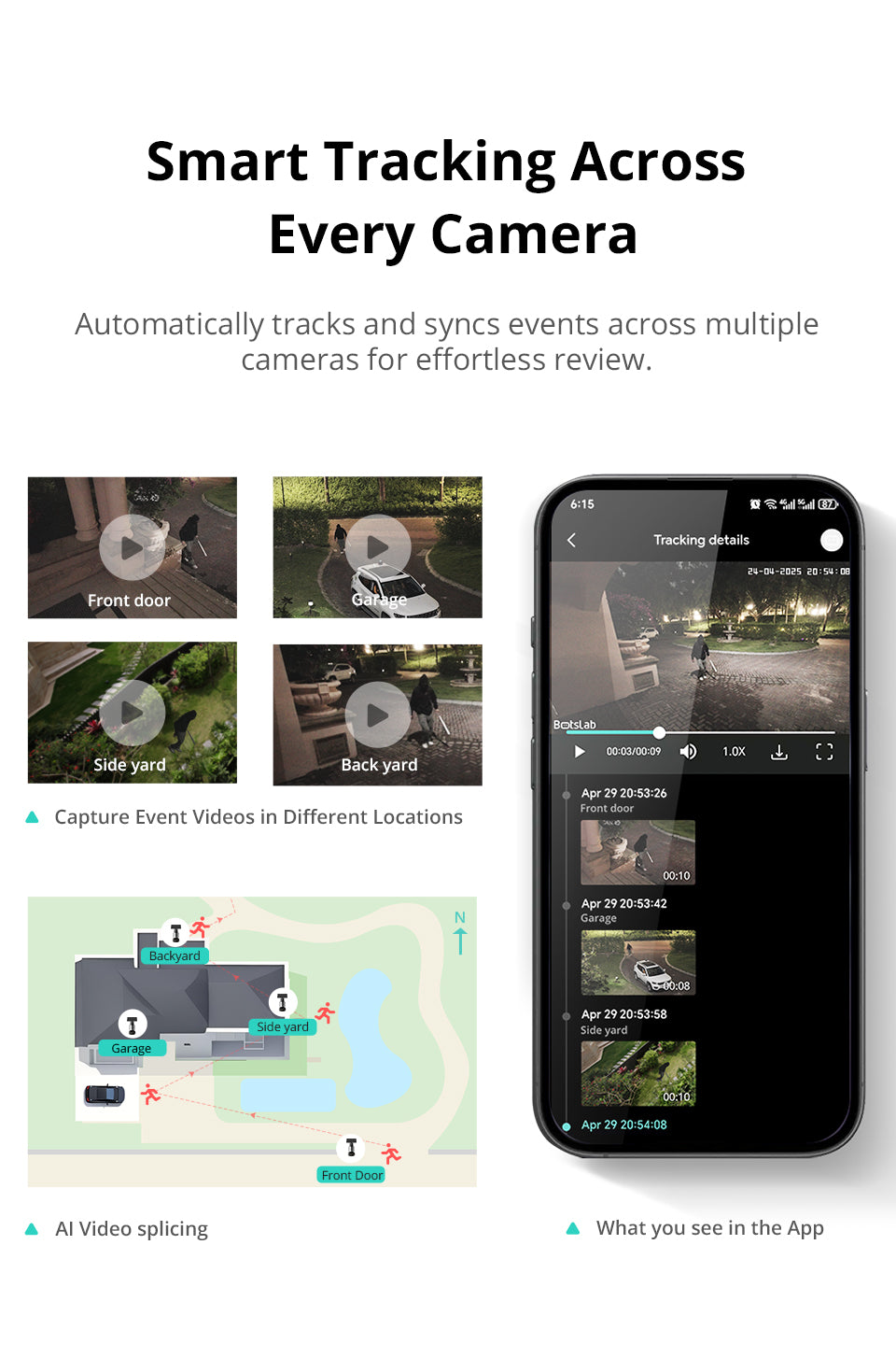 Botslab Advanced AI Tech 4K Akku-4-Kamera-System W510