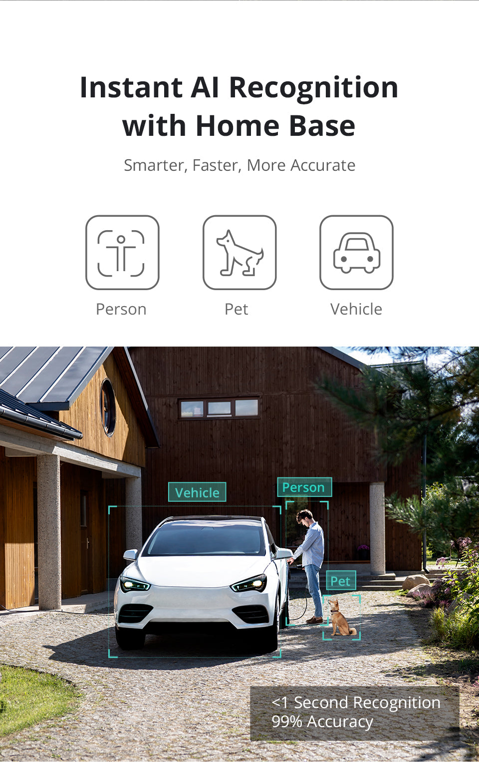 Botslab Advanced AI Tech 4K Akku-4-Kamera-System W510