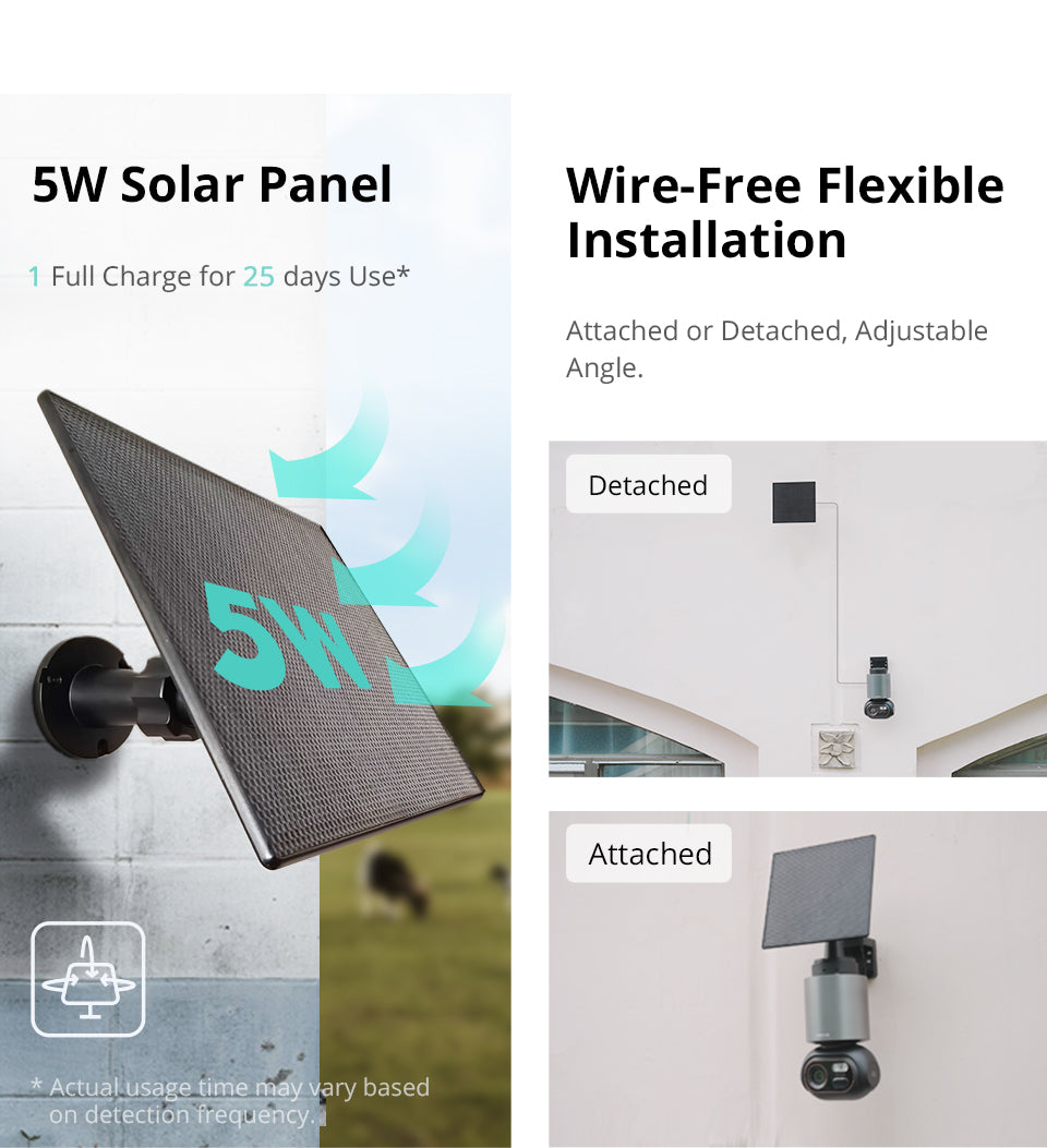 Doorbell R811s + 4 AI Cameras Homebase System W510 Home Security Bundle