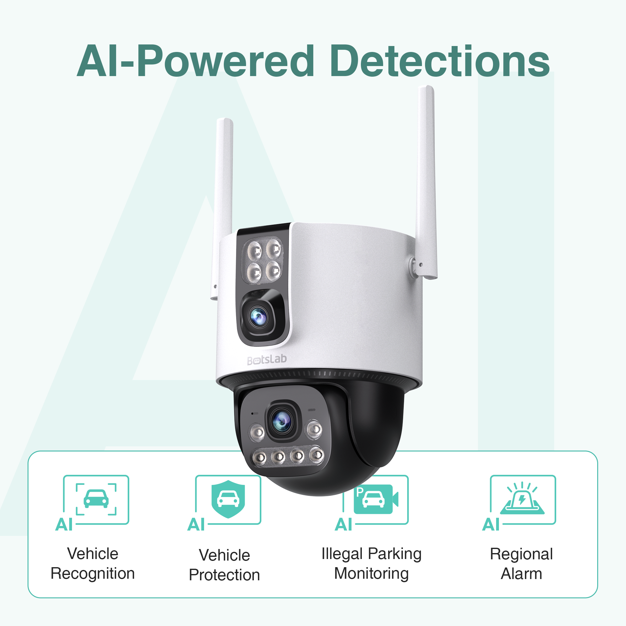 Botslab Dual-Lens PTZ Outdoor Security Camera W315