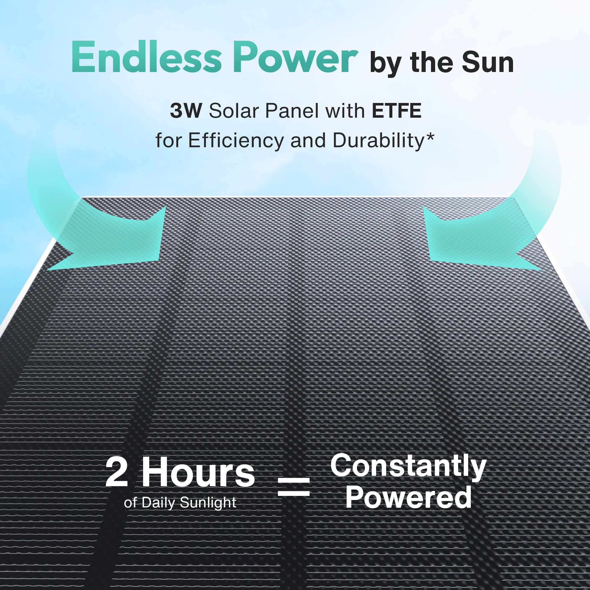 Botslab PT Battery Wi-Fi Camera W313