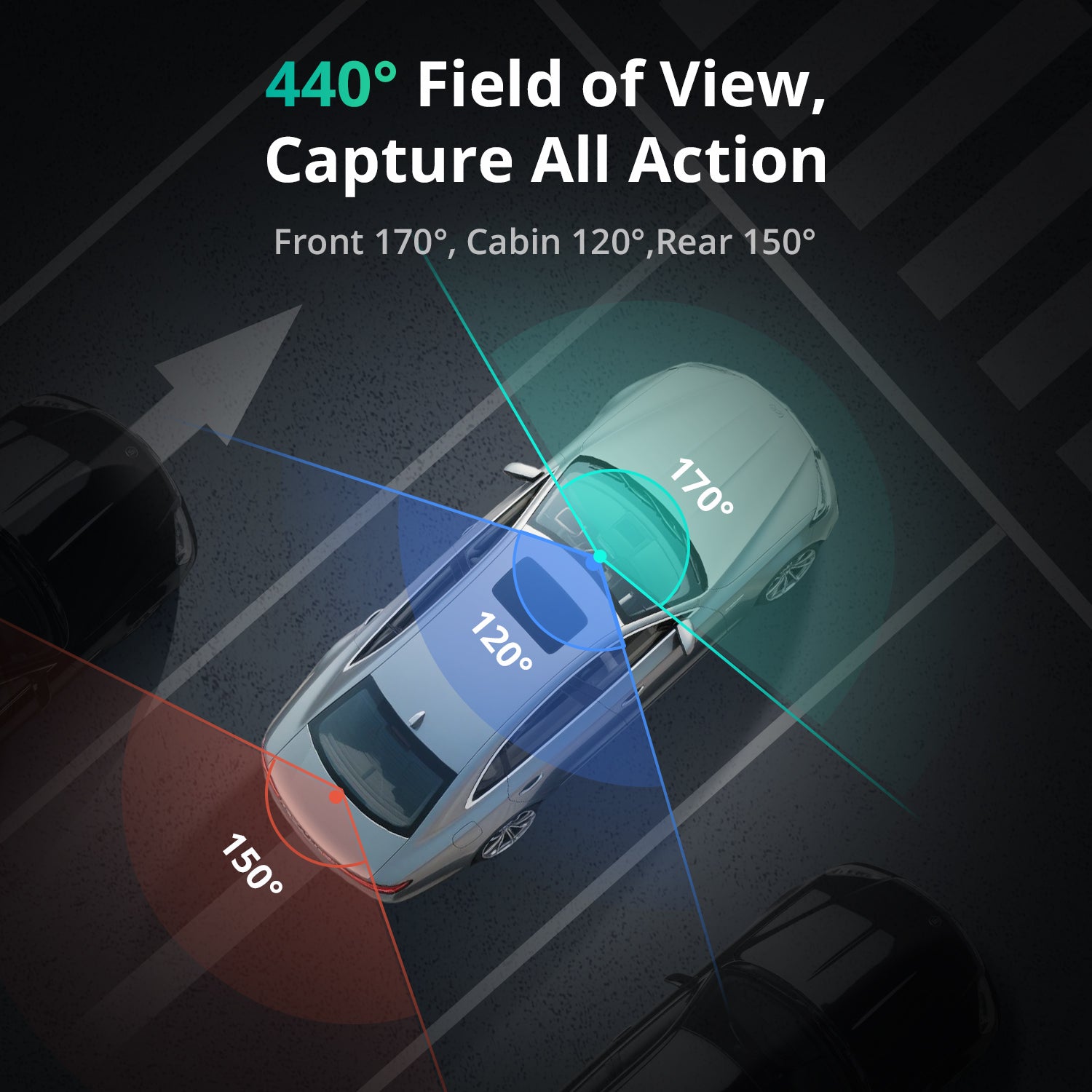 Botslab Dash Cam G980H Multi Channel-3 Cameras