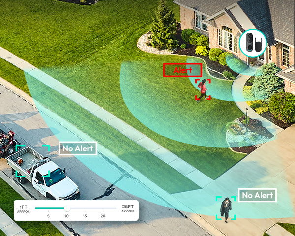 Botslab Video Doorbell 2 Pro R811S