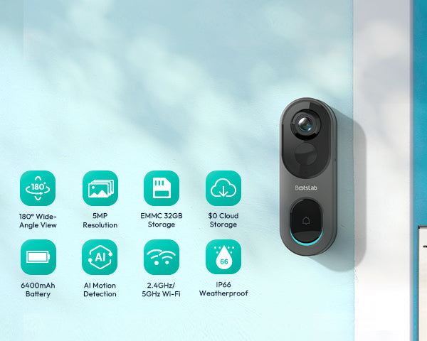 Doorbell R811s + 4 AI Cameras Homebase System W510 Home Security Bundle