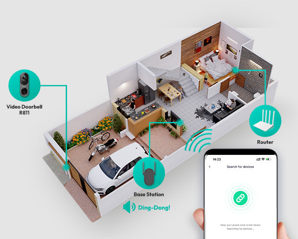 Botslab Video Doorbell 2 Pro R811S