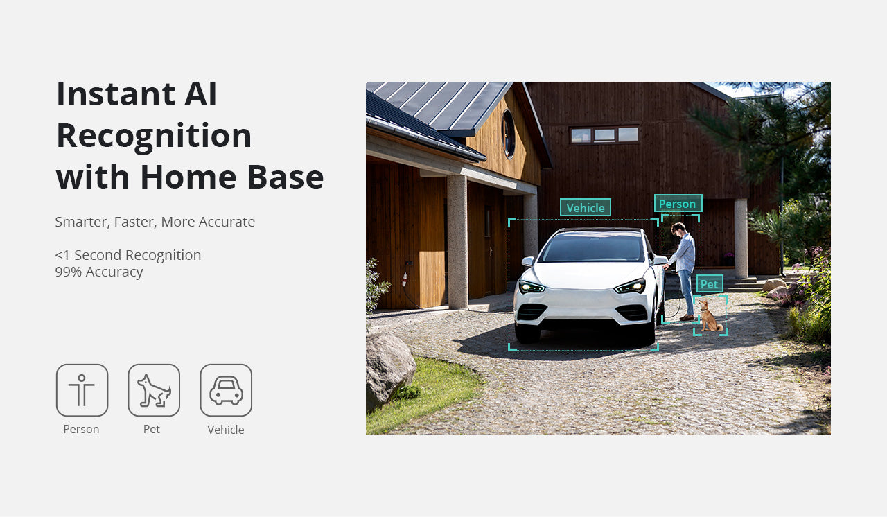 Doorbell R811s + 4 AI Cameras Homebase System W510 Home Security Bundle