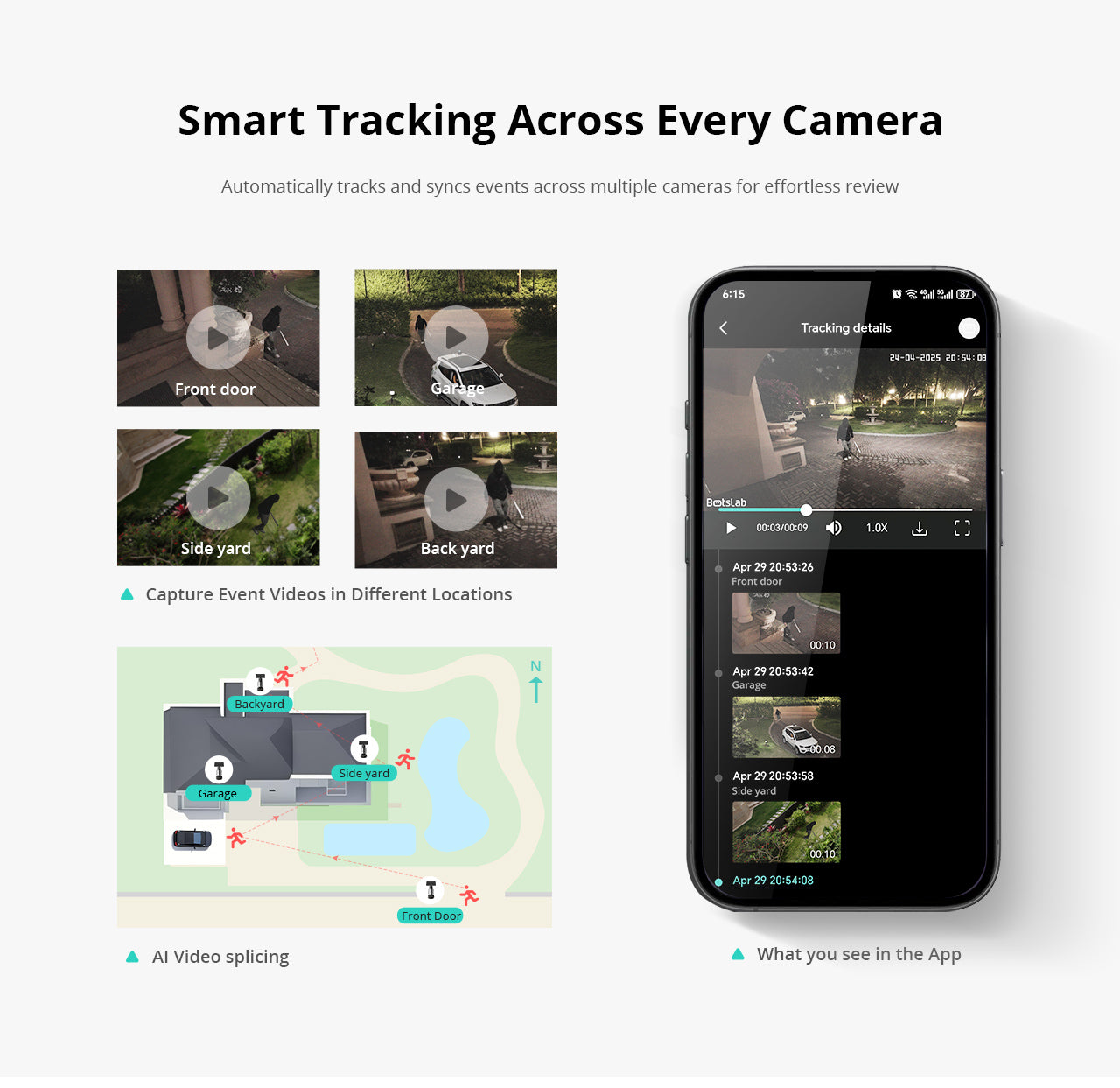 Doorbell R811s + 4 AI Cameras Homebase System W510 Home Security Bundle