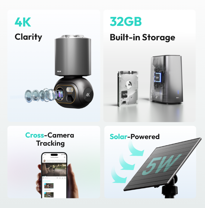 Which Security Camera Brands Are Leading the Market in Cybersecurity Standards?