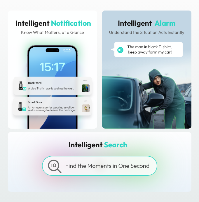 Which Security Cameras Provide the Most Customizable Motion Detection Zones?