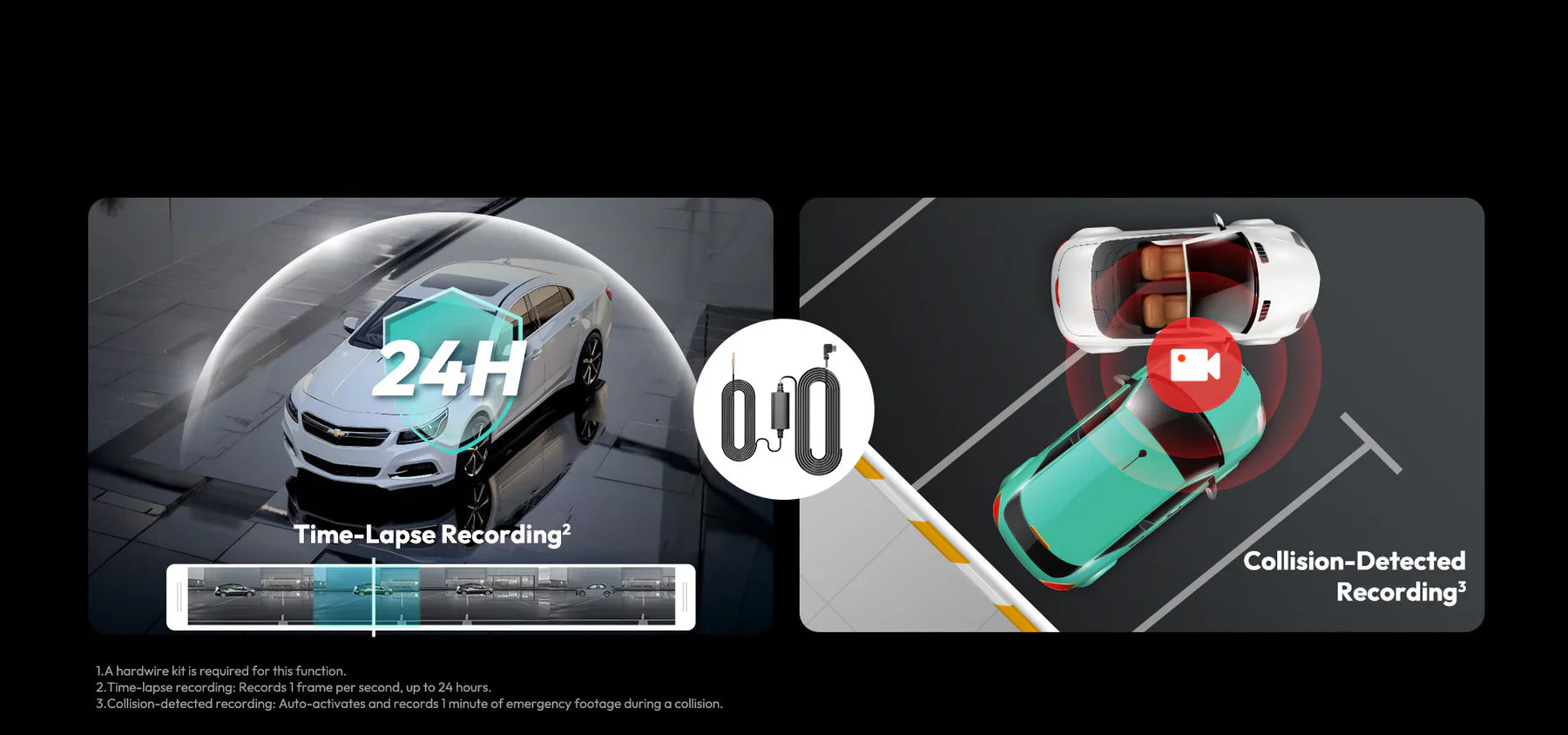 Which Car Camera Has the Best Built-in Anti-Theft Measures?