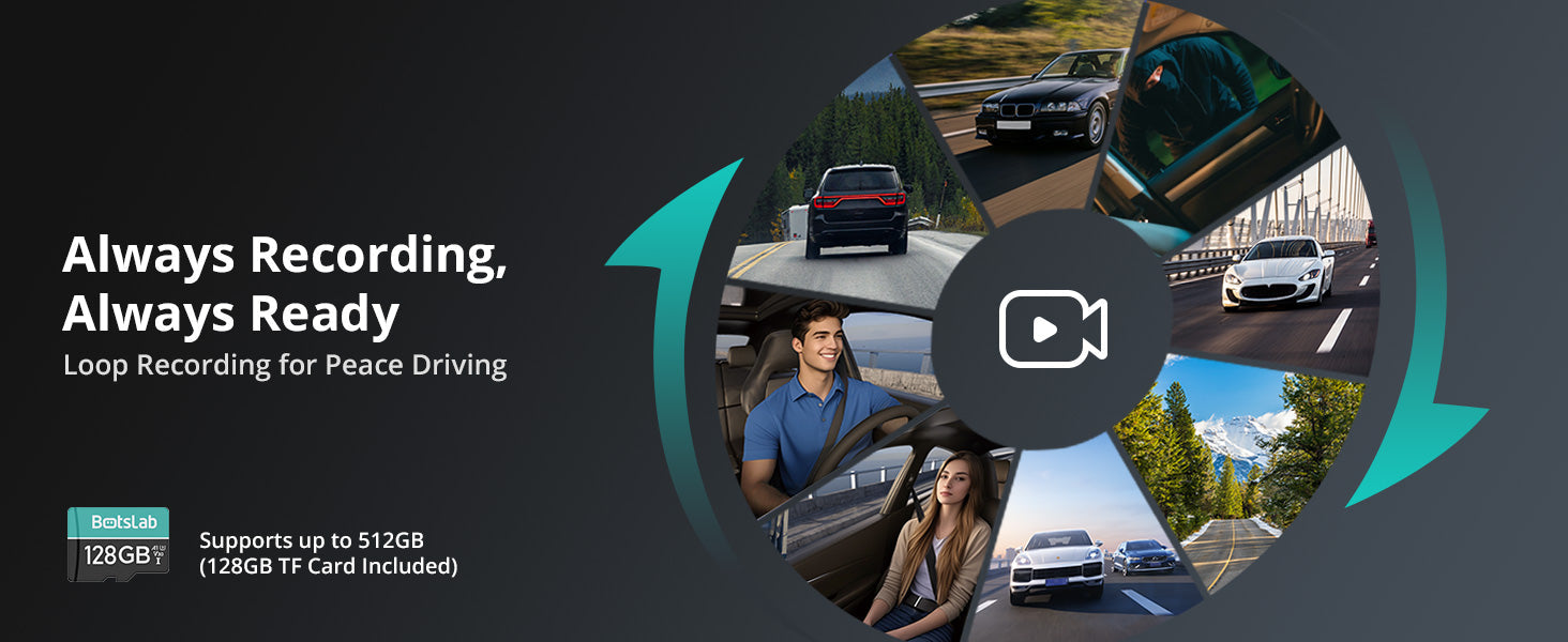 Do Dashcams Record When the Car is Off?