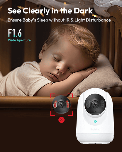 Botslab Indoor Security Cam Mystery Box