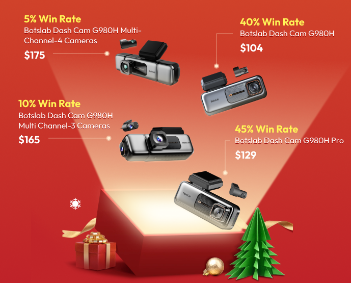 Botslab Dash Cam Mystery Box — 1 of 4 Inside