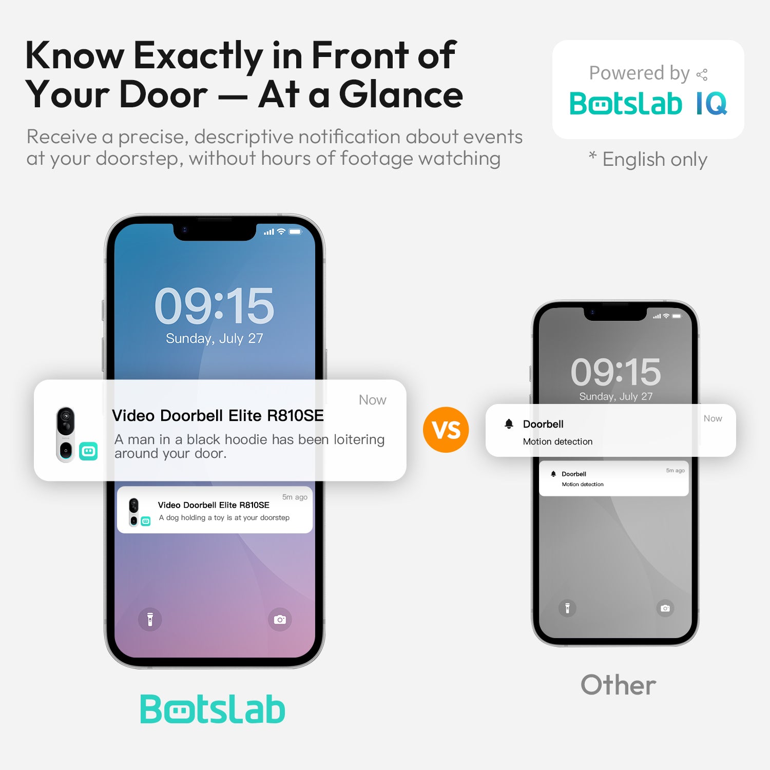 Botslab Video Doorbell R810 SE