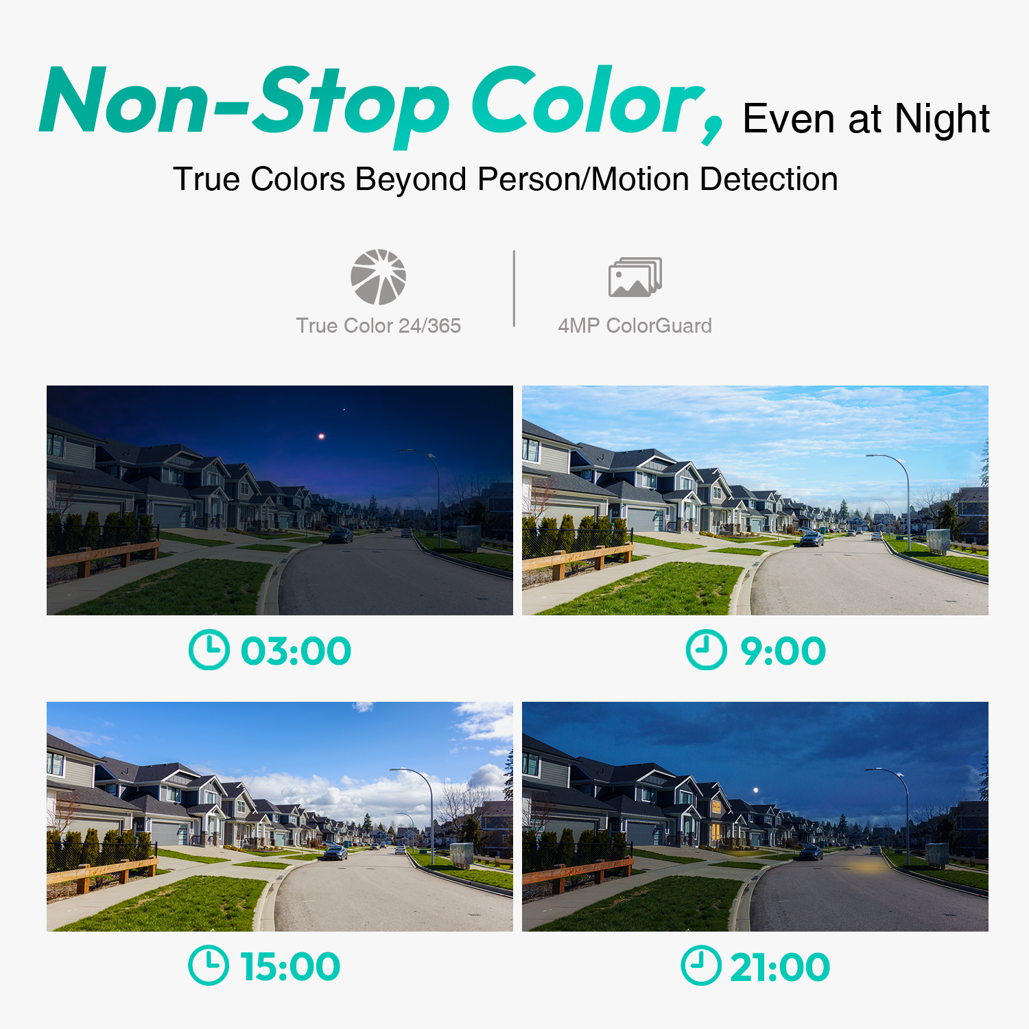 Botslab Outdoor Dual-Lens Camera W302