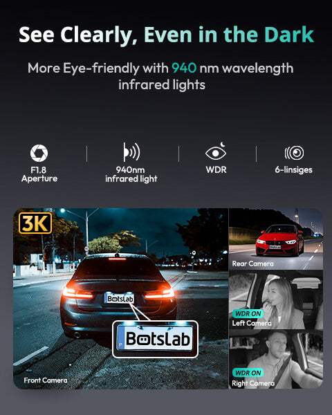 Botslab Dash Cam G980H Multi-Channel- 4 Cameras