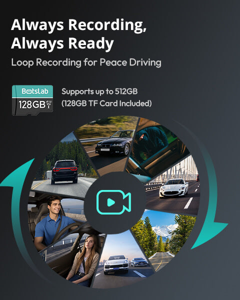 Botslab Dash Cam G980H Multi-Channel- 4 Cameras