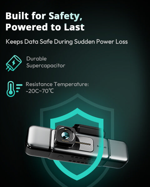 Botslab Dash Cam G980H Multi-Channel- 4 Cameras