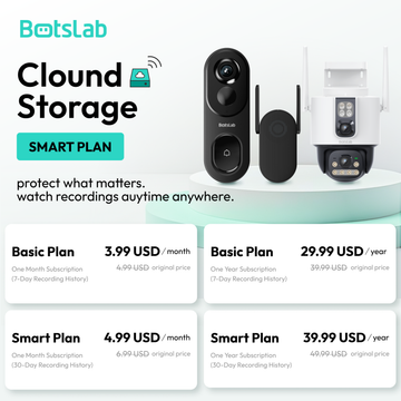 Botslab Cloud Storage – Smart Plan for Doorbells & Security Cameras